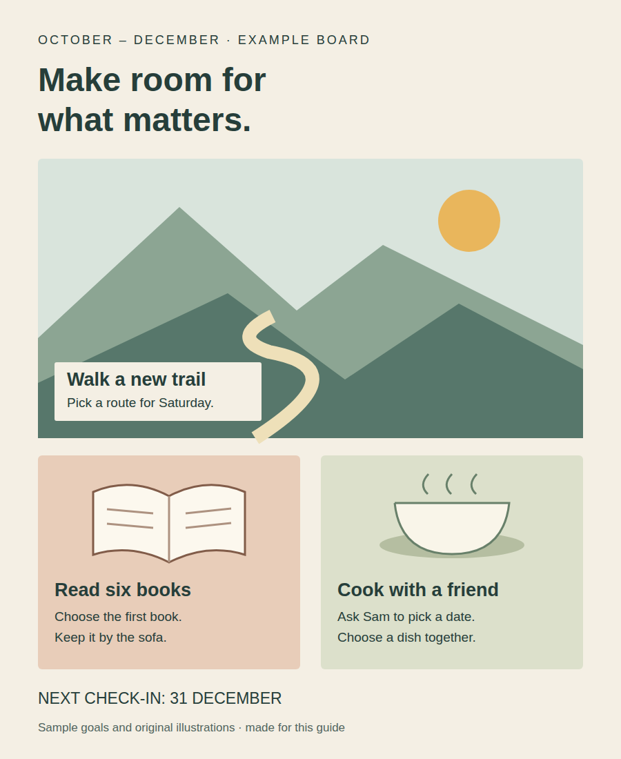 Example vision board with a trail, books and a bowl of food, each paired with a goal and a next step